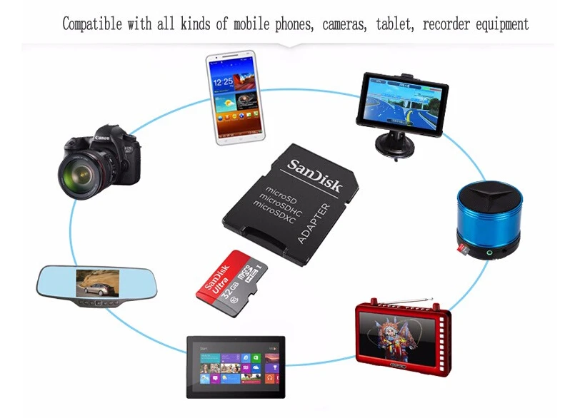 Wifi camera 16