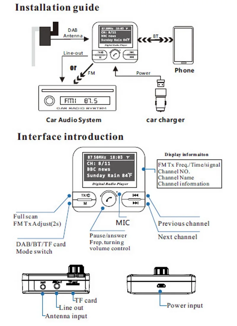 DAB/DAB+ автомобильное радио DAB+ авторадио адаптер тюнер аудио выход автомобиля Dab gps приемник Bluetooth беспроводной fm-передатчик