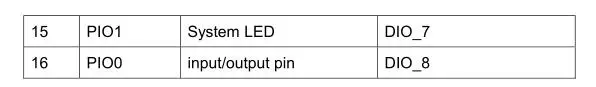 HM-19 INFO 4