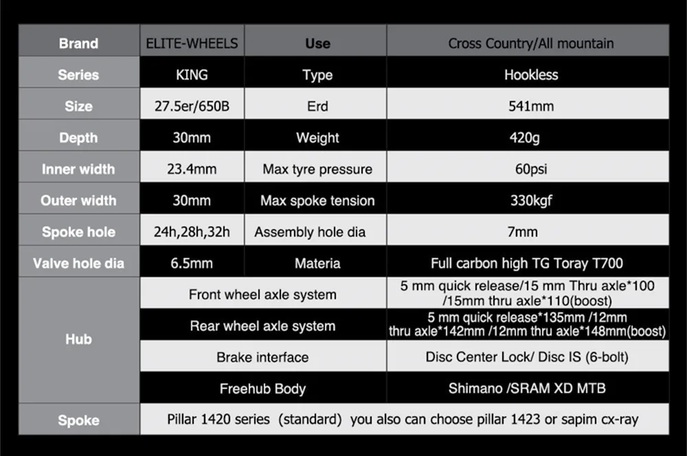 Discount ELITE DT Swiss 240 Series 27.5er MTB Wheels 30mm*30mm Rim Tubeless Ready Carbon fiber Mountain Bike Wheelset 1330g 11