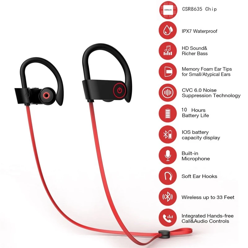 беспроводные наушники a6rdots. Bluetooth наушники wireless xb290bt. наушники bt wireless headset. лучшие бюджетные блютуз наушники. топ tws наушников 2021.