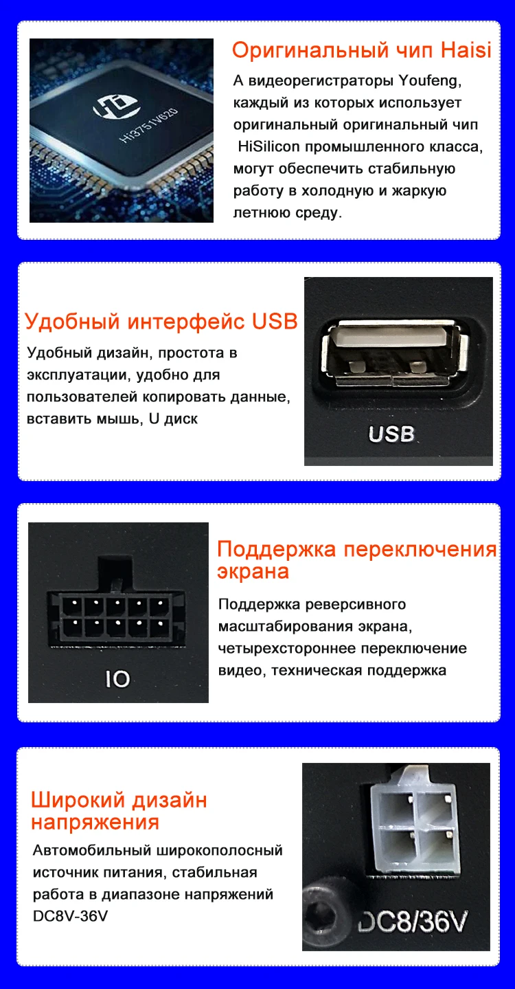 Стримакс Прямая продажа точка 4 канальная sd-карта AHD720P мегапиксельная Мобильная DVR Транспортная Машина/кран/комбайн/танкер/RV