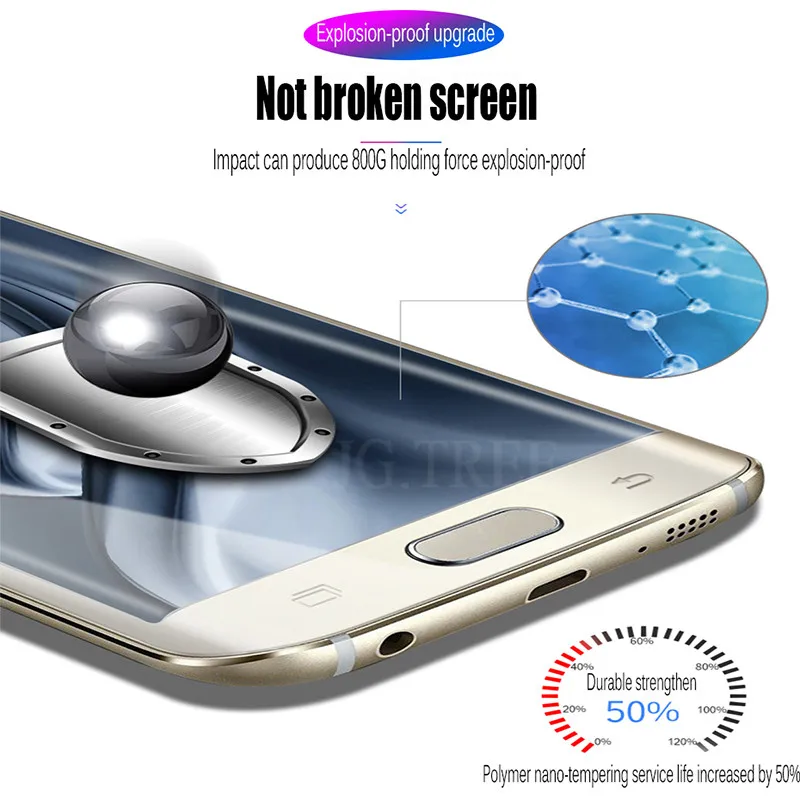 9H полное покрытие Премиум протектор экрана для samsung Galaxy S7 Edge S6 закаленное стекло s6