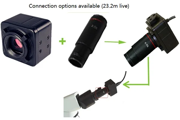 HD микроскоп USB 5 миллионов мегапиксельная промышленная камера Микроскопическое программное обеспечение для измерения SDK микроскоп камера