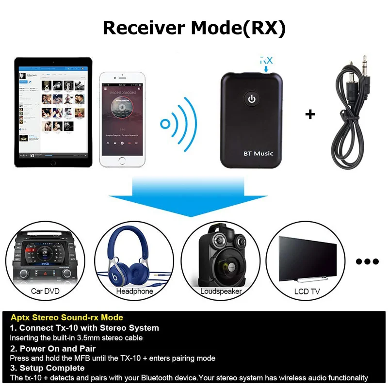 Bluetooth 4,2 USB Bluetooth беспроводной приемник передатчик адаптер 3,5 мм AUX аудио Музыка излучатель адаптер ключ для компьютера ТВ