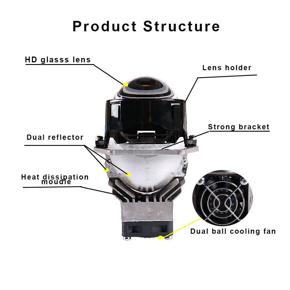  Sanvi 2Pcs 3inches 40W/55w 5500K Car Bi LED Lens Headlight 12V LED Auto LED Projector Headlight Wit - 32972983564