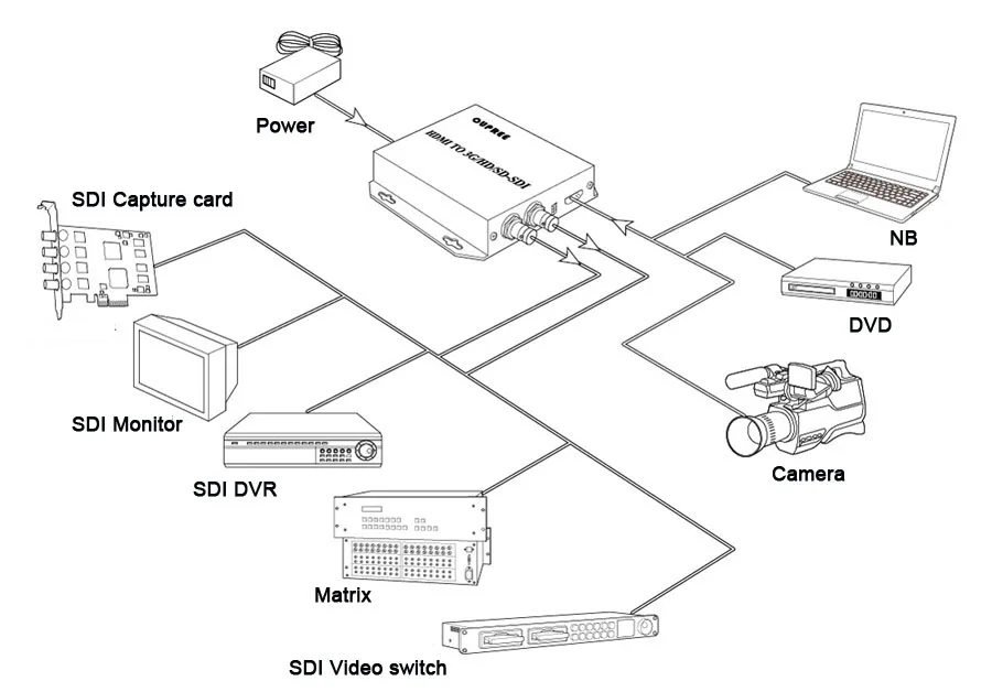 HS405P-900-EN