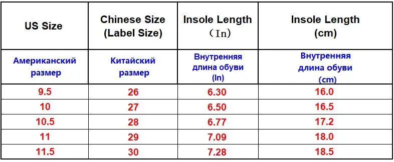 Зимние детские ботинки; шикарная Толстая Теплая обувь с хлопковой подкладкой; замшевые зимние ботинки для мальчиков и девочек; ботильоны для девочек; детская обувь