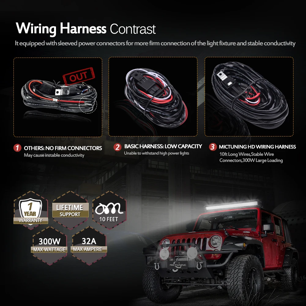 MICTUNING 14AWG 300 Вт жгут проводов 40 ампер светодиодный светильник бар предохранитель