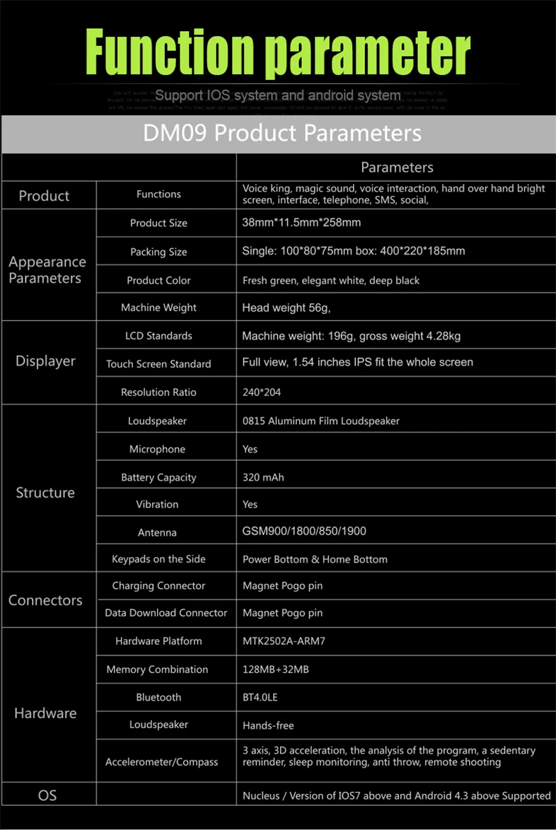 LF07 Bluetooth Смарт часы Поддержка sim-карты оригинальная Корона управление носимые волшебная ручка для Apple iphone Android телефон DM09