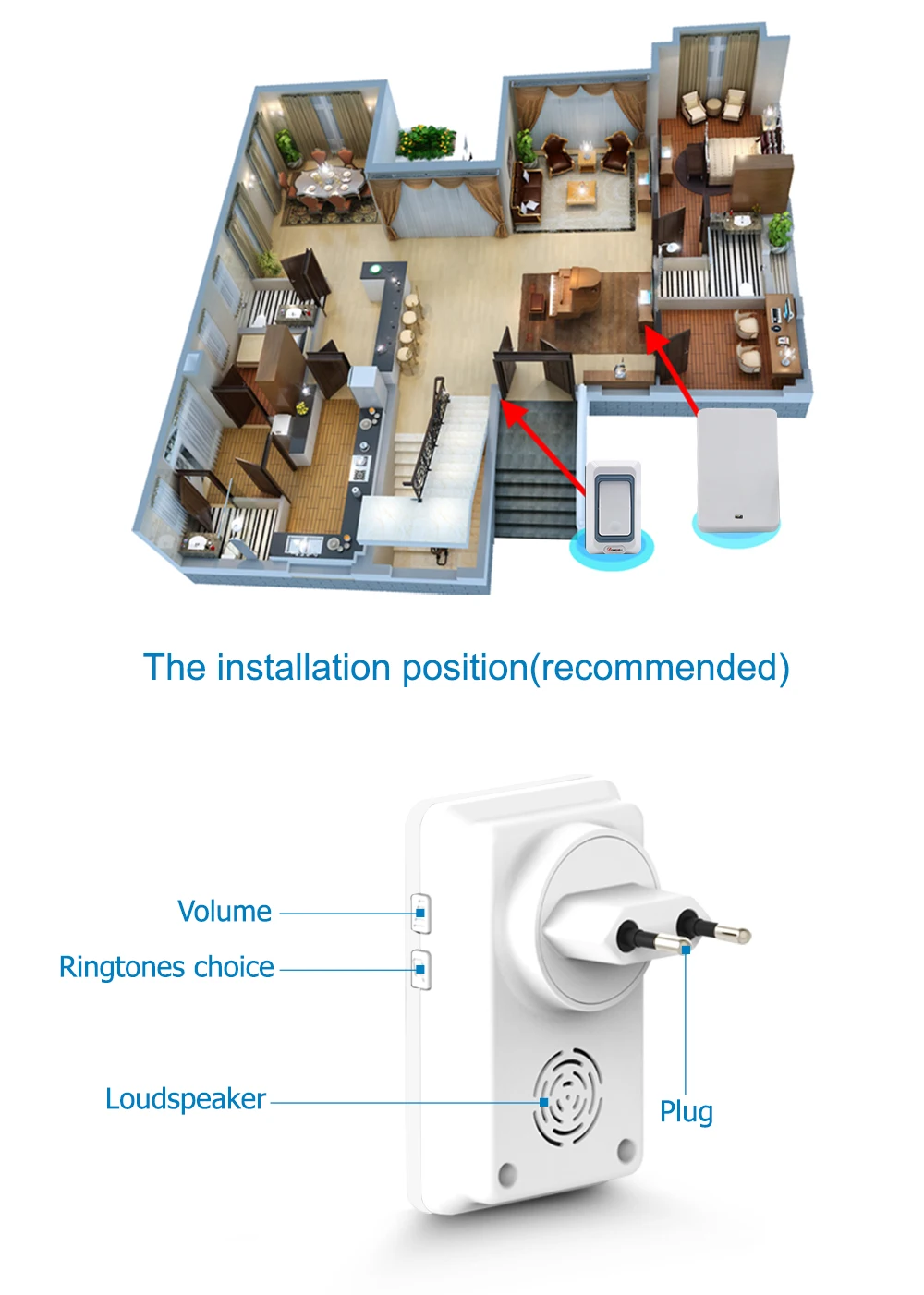 Saful Waterproof Wireless Doorbell Led Light doorbells EU US AU UK plug (12)