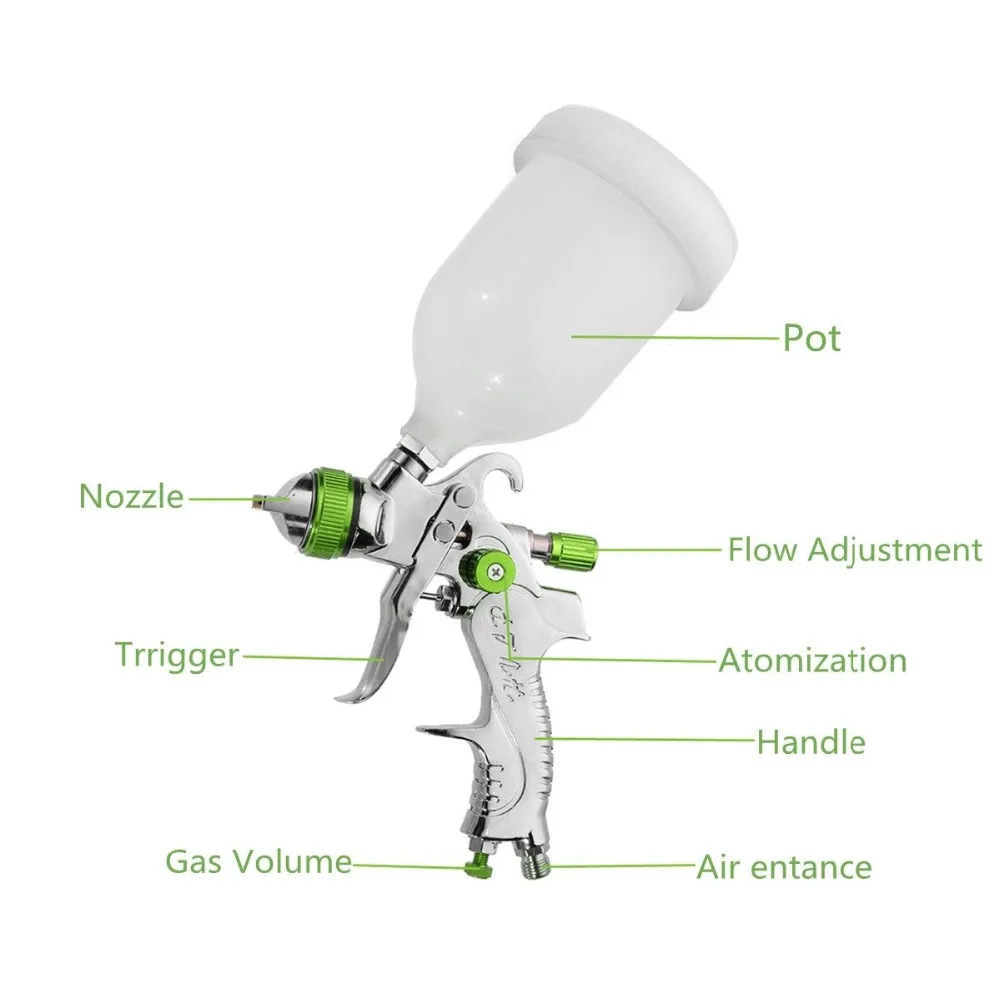 G2008 Профессиональный HVLP 600 ML 1,4/1,7/2,0 мм сопло гравитационный Пневматический воздушный Краски спреевый пистолет для авто ремонт инструмента Краски ing комплект краскопульт краскопульт для покраски авто