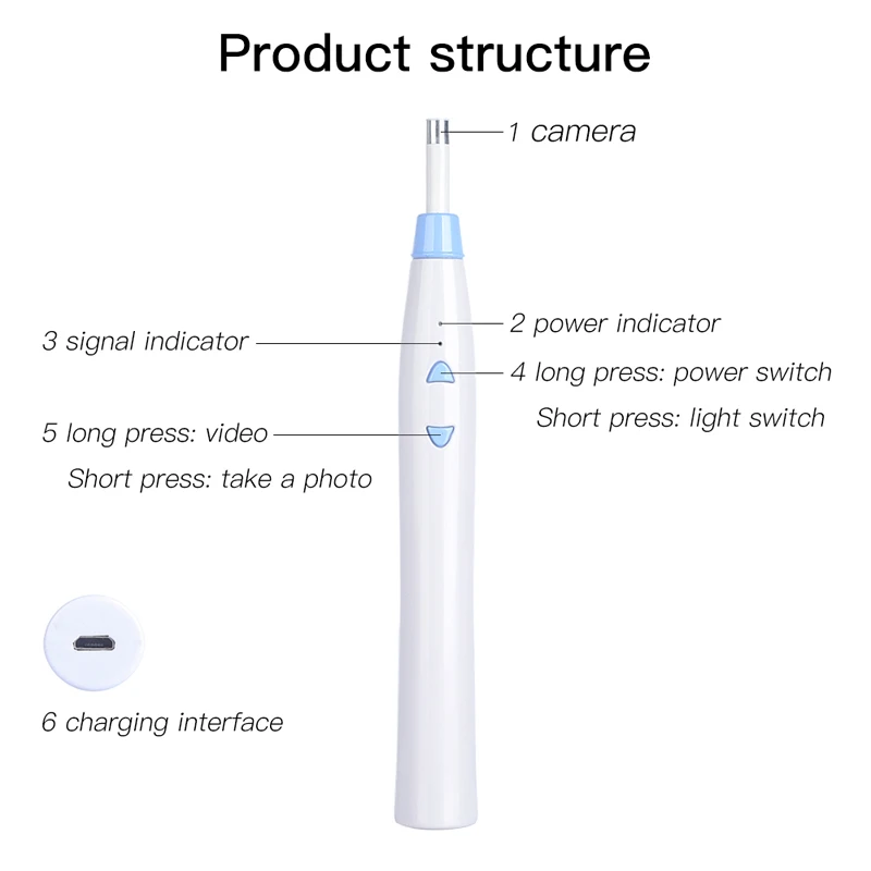 HD 720P Wireless WIFI Ear Endoscope 5.5mm Visual Ear Spoon Earpick Mini Inspection Otoscope Camera For Android IOS Ear Nose HD 720P Wireless WIFI Ear Endoscope 5.5mm Visual Ear Spoon Earpick Mini Inspection Otoscope Camera For Android IOS Ear Nose