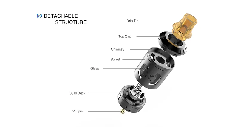 hugsvape chalice MTL RTA (3)