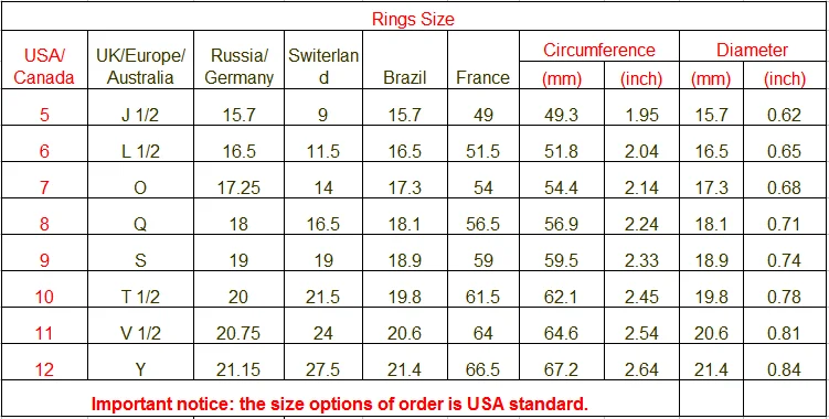 ring sizes