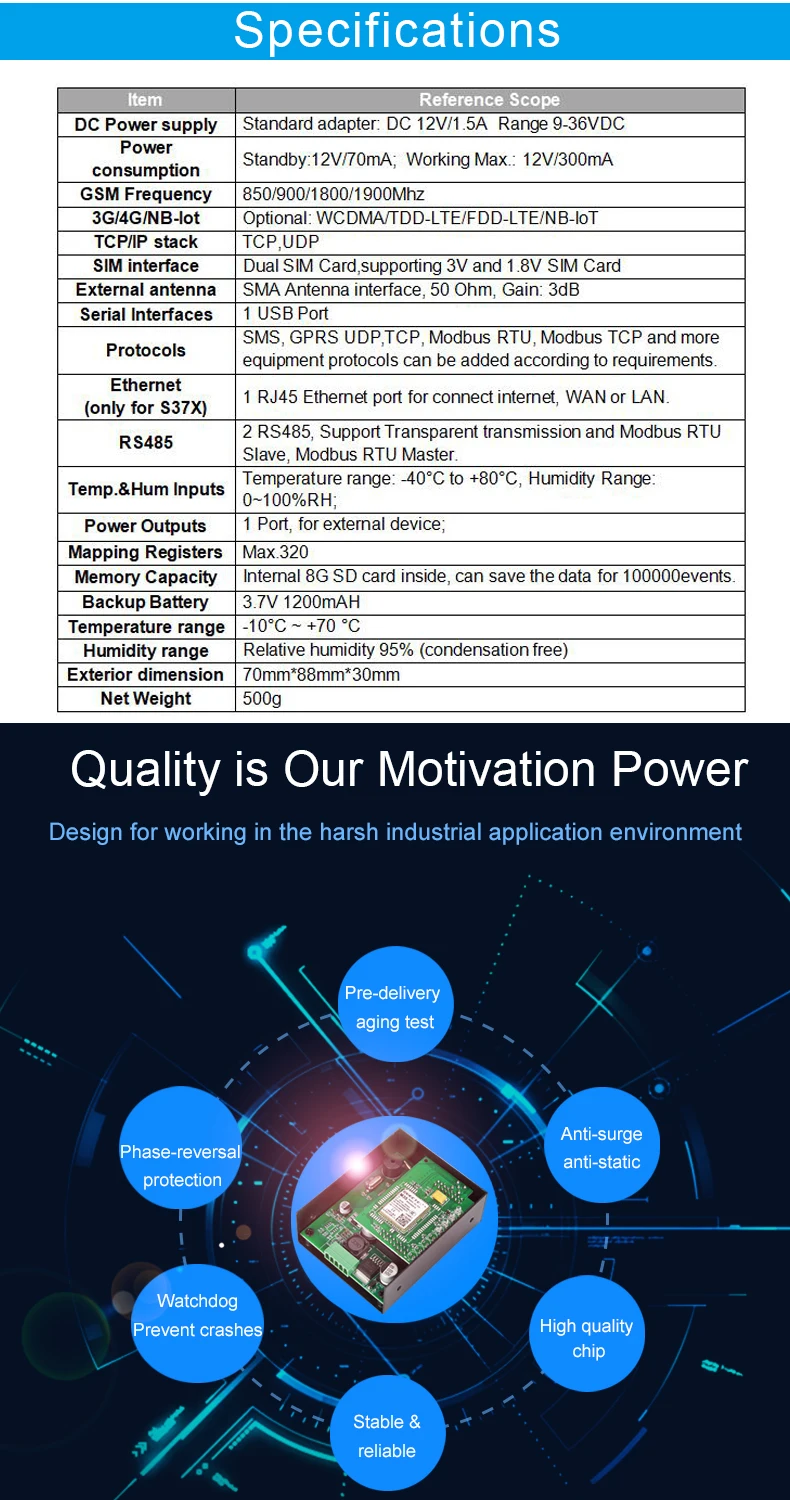 Беспроводной промышленный IoT SMS шлюз Modbus TCP к MQTT для солнечной электростанции зарядки Pile PLC VFD дизельные генераторы