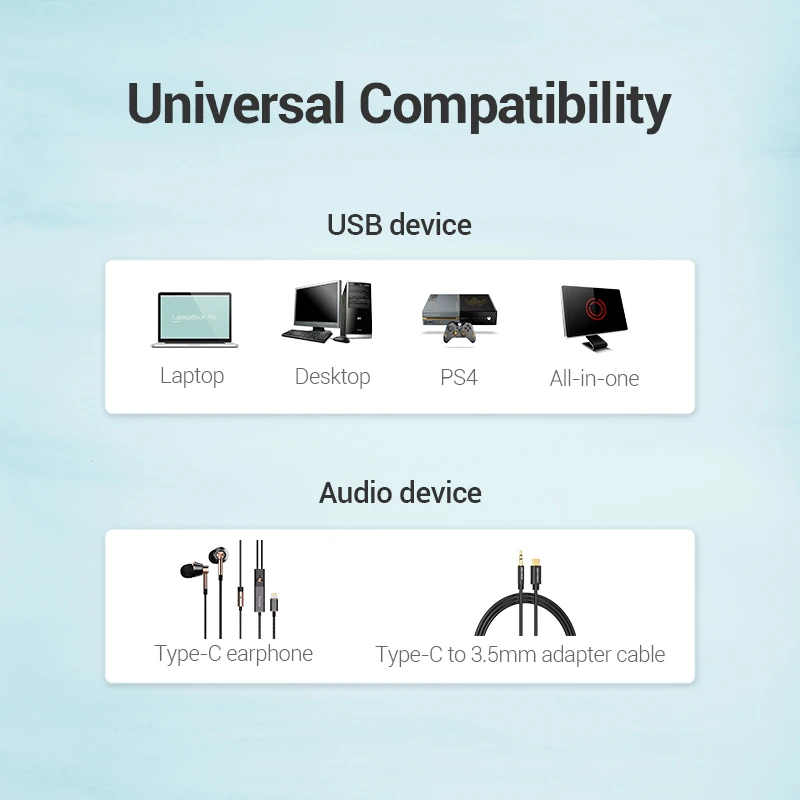 Vention USB для звуковой карты type c C адаптер аудио интерфейс тип компьютера кабель