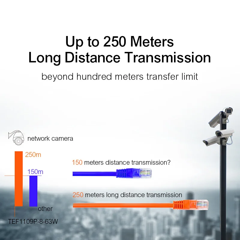 Tenda TEF1109P-8-63W Fast Ethernet Full-Duplex 10/100 Мбит/с 1,8 Гбит/с Мощность переключателя 58 Вт, 250 м, 6кВ Защита от молнии