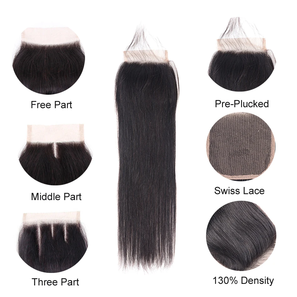 straight Lace closure detail