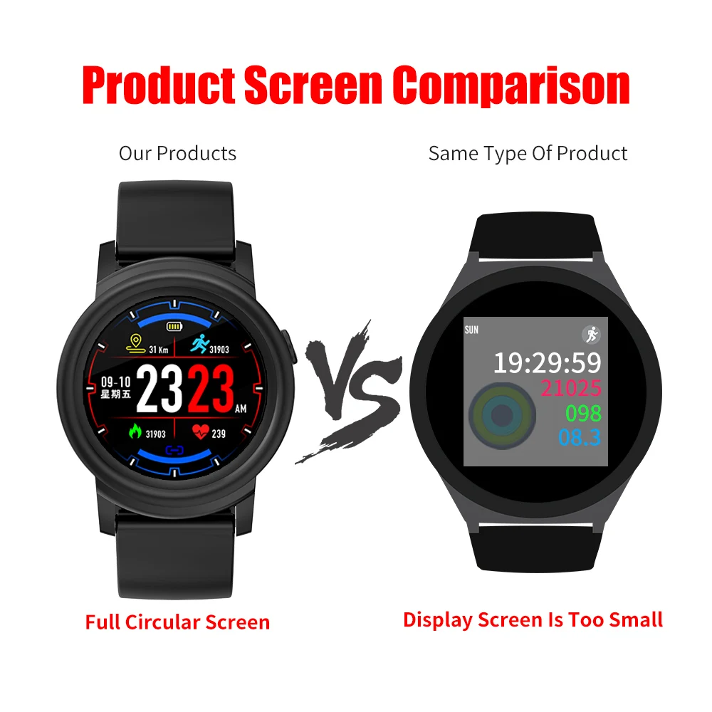 Rundoing NY01 полный 1,3 дюймов круглый экран цветной Смарт-часы IP67 водонепроницаемый смарт-часы монитор сердечного ритма фитнес-трекер