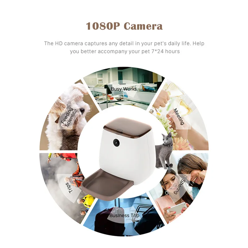 1080P-Camera