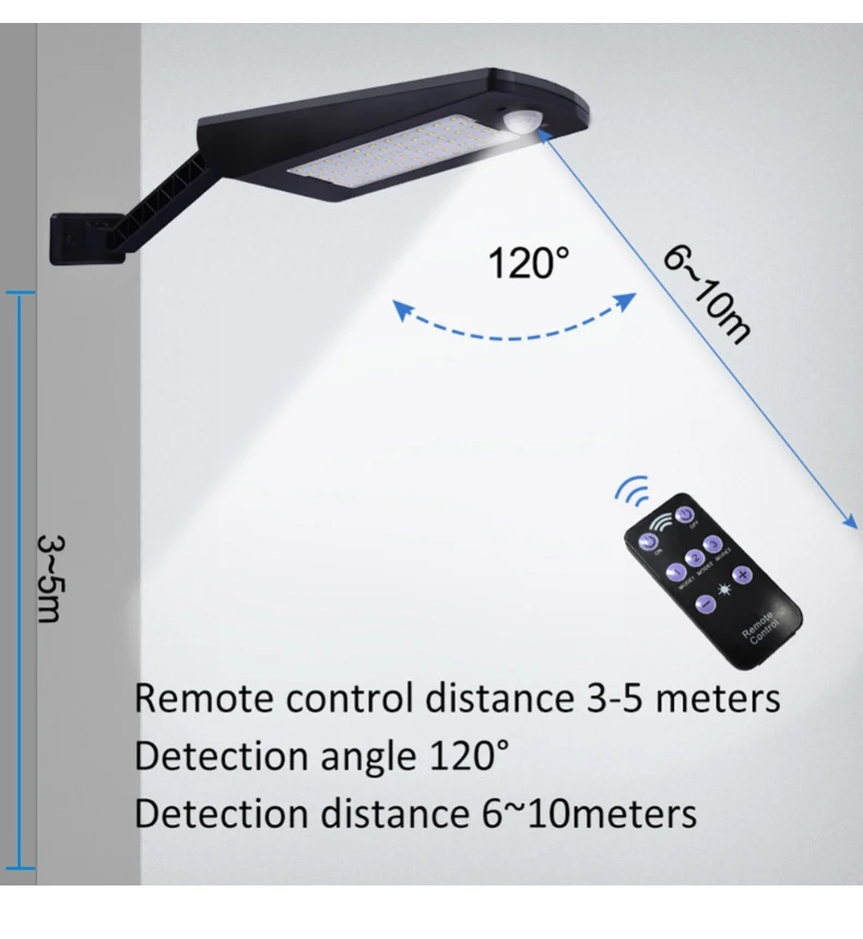 Eslas Открытый Солнечный светодиодный светильник PIR датчик движения 1000LM настенный светильник с пультом дистанционного управления Водонепроницаемый солнечный светильник для сада