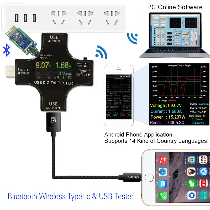 Многофункциональный цветной TFT USB тестер тип-c PD цифровой вольтметр Vurrent метр амперметр power Bank индикатор зарядного устройства