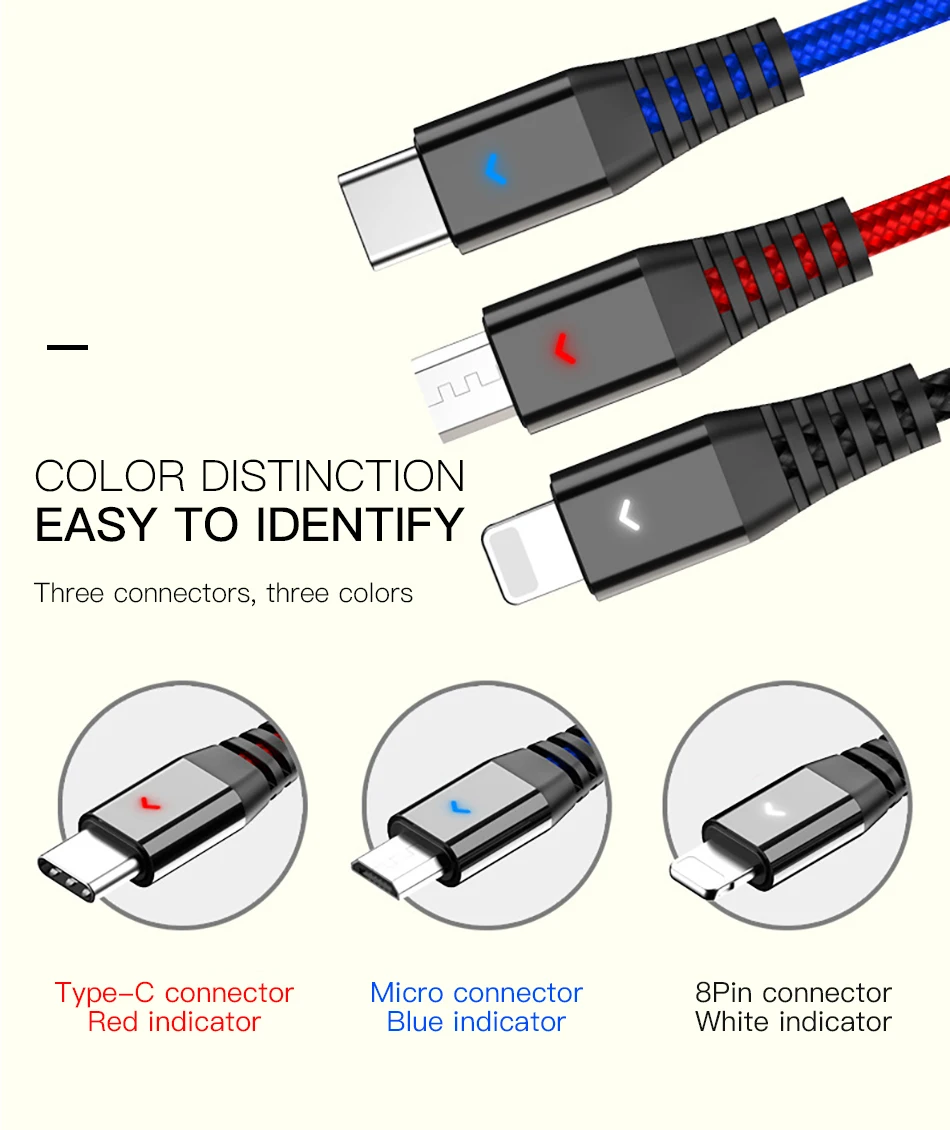 !ACCEZZ 2.4A 3 in 1 USB Cable Micro USB Type-C Charging Cable For iPhone 7 8 Plus X XS XR Android Phone For Samsung S8 Data Cord (4)