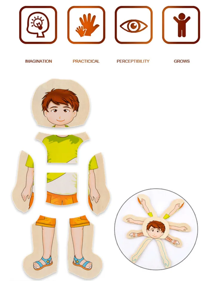 Развивающие игрушки деревянные человеческого тела головоломки мальчики девочки тела Структура Деревянные Детские пазлы детские игрушки