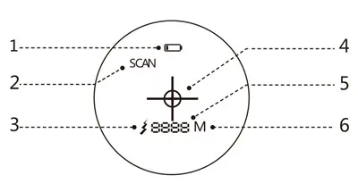 SNDWAY 600 м SW-600A, монокулярный метр, лазерный дальномер, дальномер, охотничий телескоп, trena, лазерный дальномер, измерение, для улицы