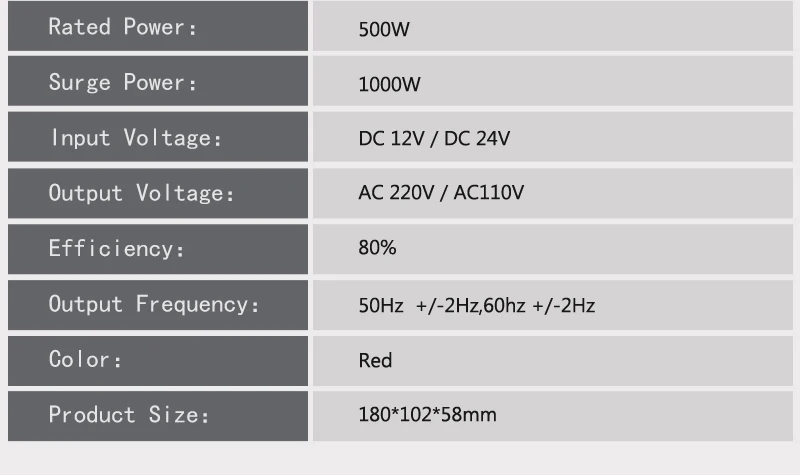 500 Вт преобразователь напряжения светодиодный 4USB AC 50 Гц 12 В/24 В DC до 110 В/220 В синусоидальный преобразователь