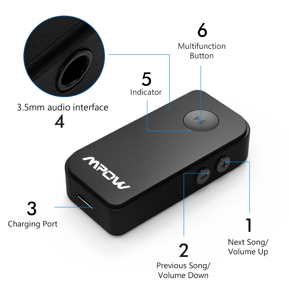 Mpow BH044 Bluetooth Receiver(11)