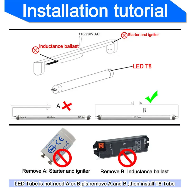 25 шт./лот 110V 220V 2ft 4ft ультра яркие красные/зеленые/водителя СИД T8 трубка 600 мм 10 Вт 1200 мм 20W 18W люминесцентная лампа светильник T8 120 см 60 см