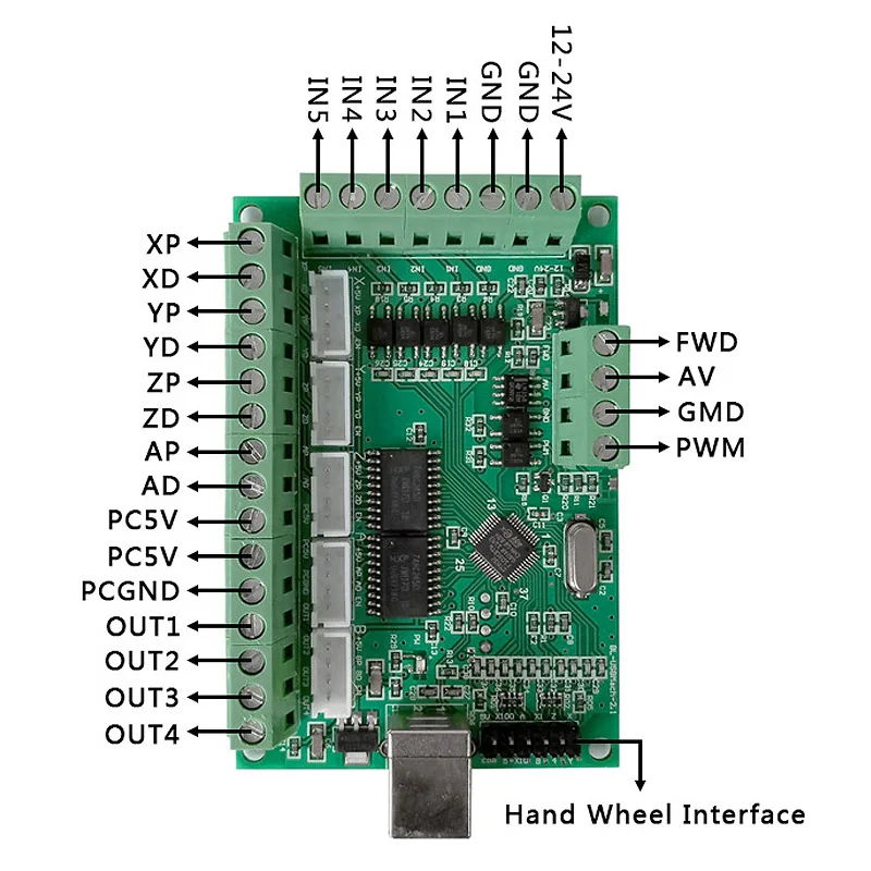 Драйвер платы CNC USB MACH3 100 кГц секционная плата 5 осевой интерфейс драйвер контроллер движения