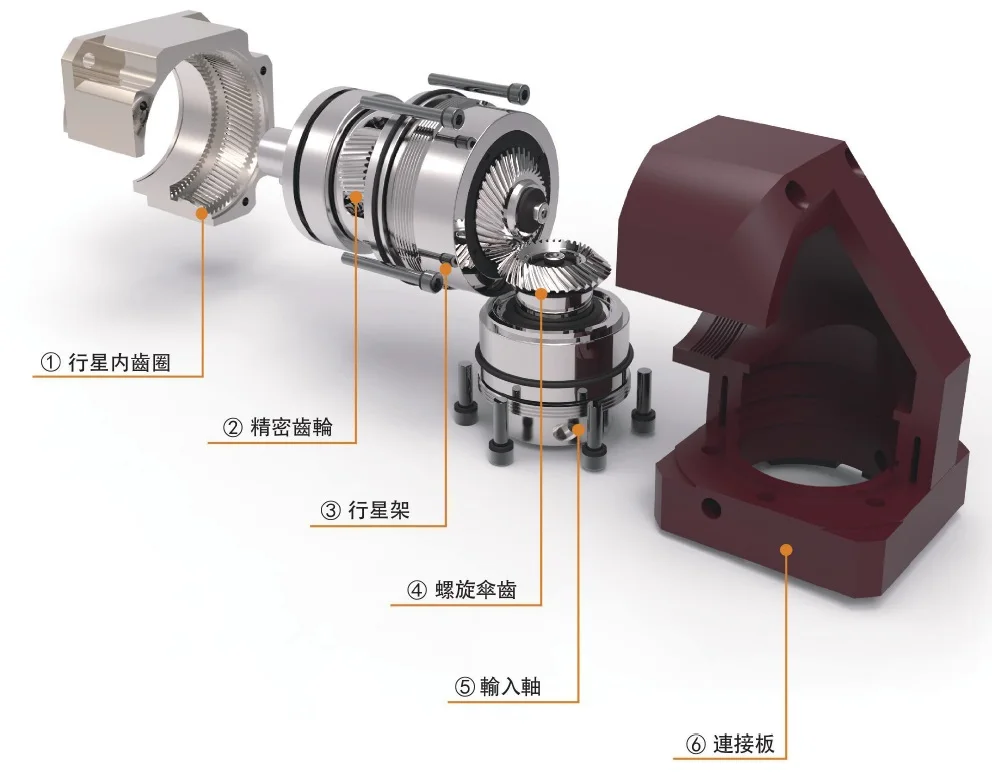 US $720.00 Right Angle 90 Degree Helical Gear Planetary Reducer Gearbox 151 To 1001 For 130mm AC Servo Motor Input Shaft 22mm
