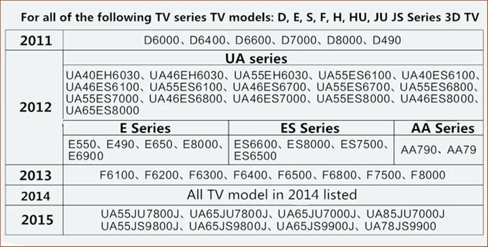 ssg-4100GB 3d bluetooth ativo óculos para samsung série de tv 3d