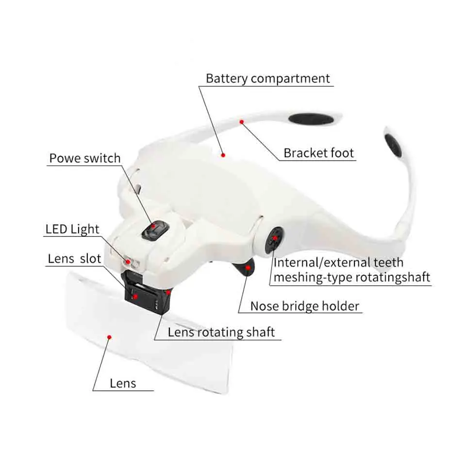 Объектив оборудование для ремонта часов и ювелирных изделий с регулируемым увеличительное Стекло с светодиодный свет для наращивание ресниц удлинитель, система автоматического управления "объектив 1.0X 1.5X 2.0X 2.5X 3.5X