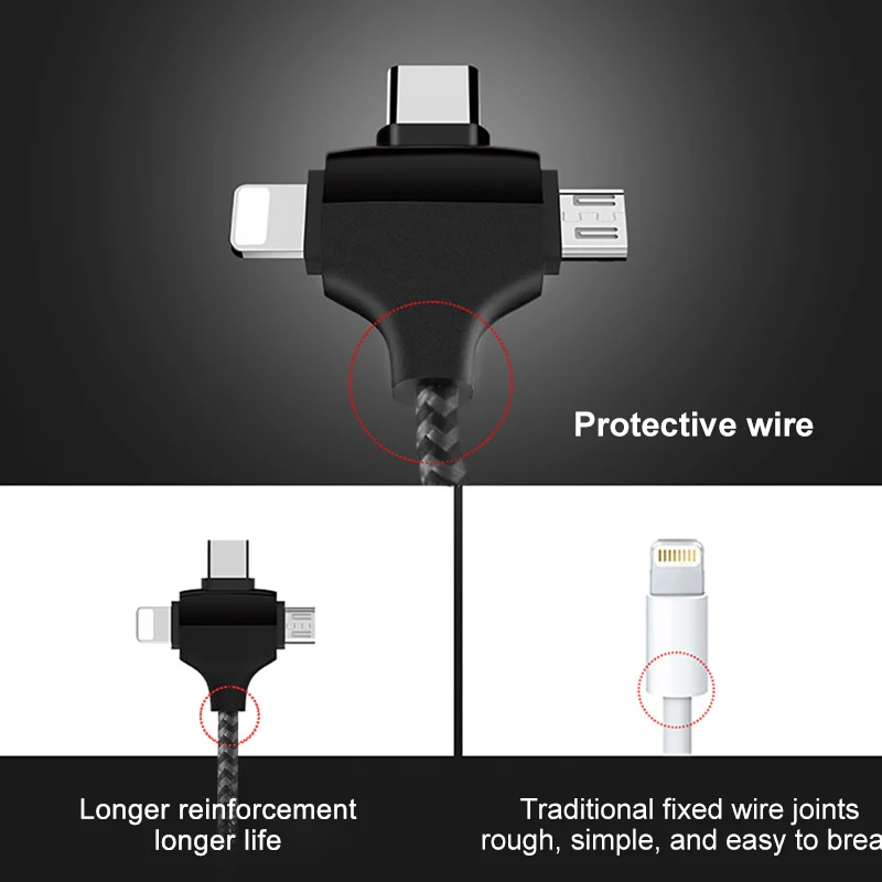 ! Кабель USB ACCEZZ для быстрой зарядки iPhone X 8 Plus XS MAX XR Micro Тип C Samsung S9 S8 зарядный кабель 3