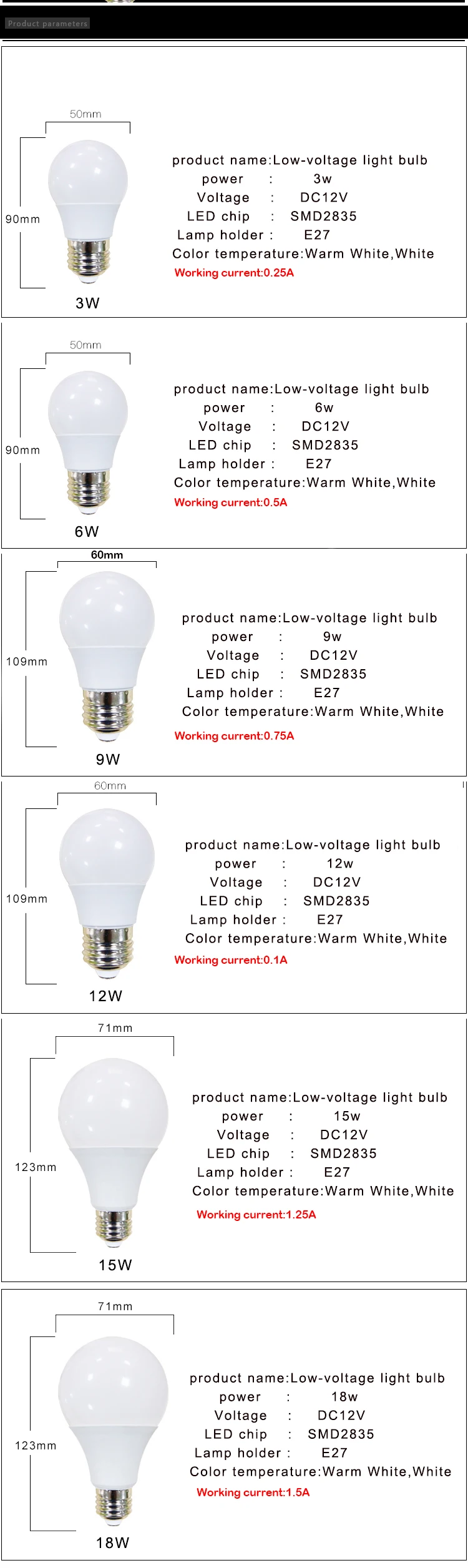 E27 светодиодный лампы светильник s DC 12V smd 2835 Чип лампада luz E27 лампа 3 Вт, 6 Вт, 9 Вт, 12 Вт, 15 Вт, 18 Вт, пятно лампы светодиодный светильник лампы для напольный светильник Инж