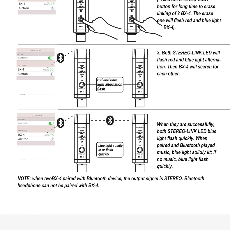 Alctron BX-4 Wireless Bluetooth Audio Receiver Wireless Connection Wired changes to Bluetooth 4.0 Wireless Bluetooth