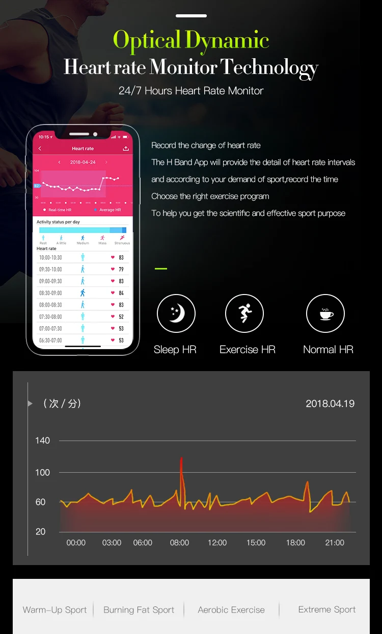 V11 Smart Wristband Heart Rate Blood Pressure Smart Bracelet Band Pedometer Color Screen Sport Fitness Tracker (6)