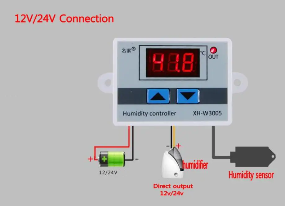 Digital Humidity Controller with Humidity Sensor Hygrostat Moisture Control New 