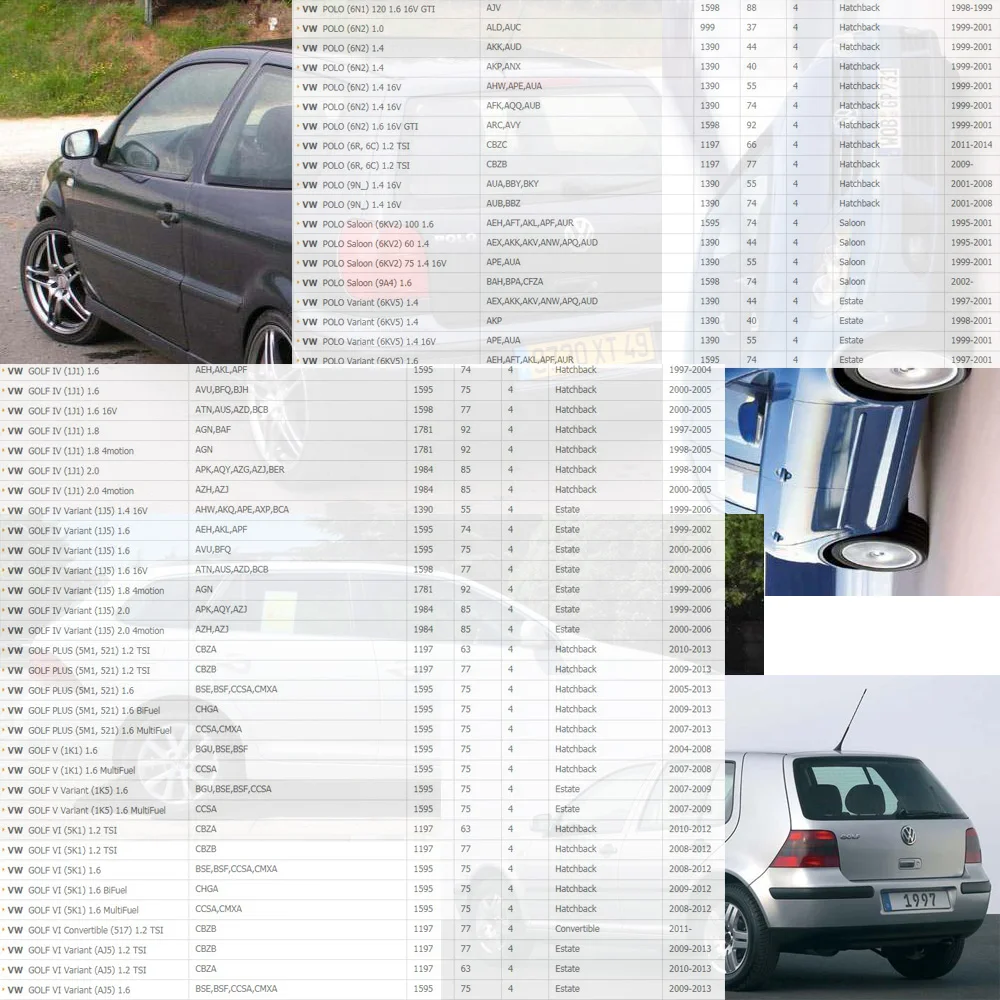 HQ IGNITION COIL FOR VW BORA GOLF AUDI A1 A3 A4 SEAT ALTEA SKODA FABIA  OCTAVIA 1.2L 1.4L 1.6L 1.8L 2.0L (1994-) 032905106D