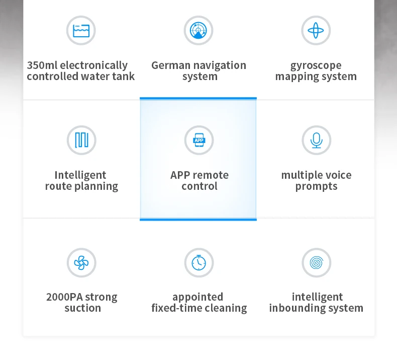 Робот пылесос интеллектуальный навигации 350 мл электронные воды приложение управления всасывания развертки xiaomi ilife roborock
