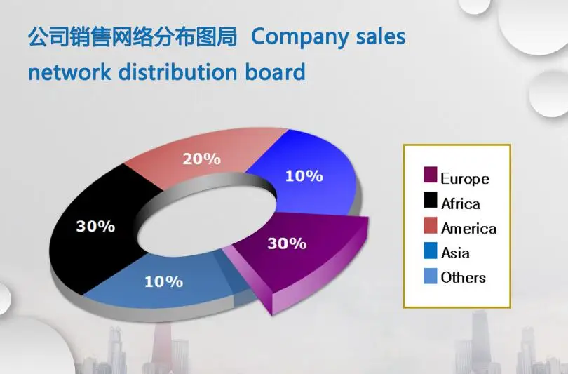 company culture6