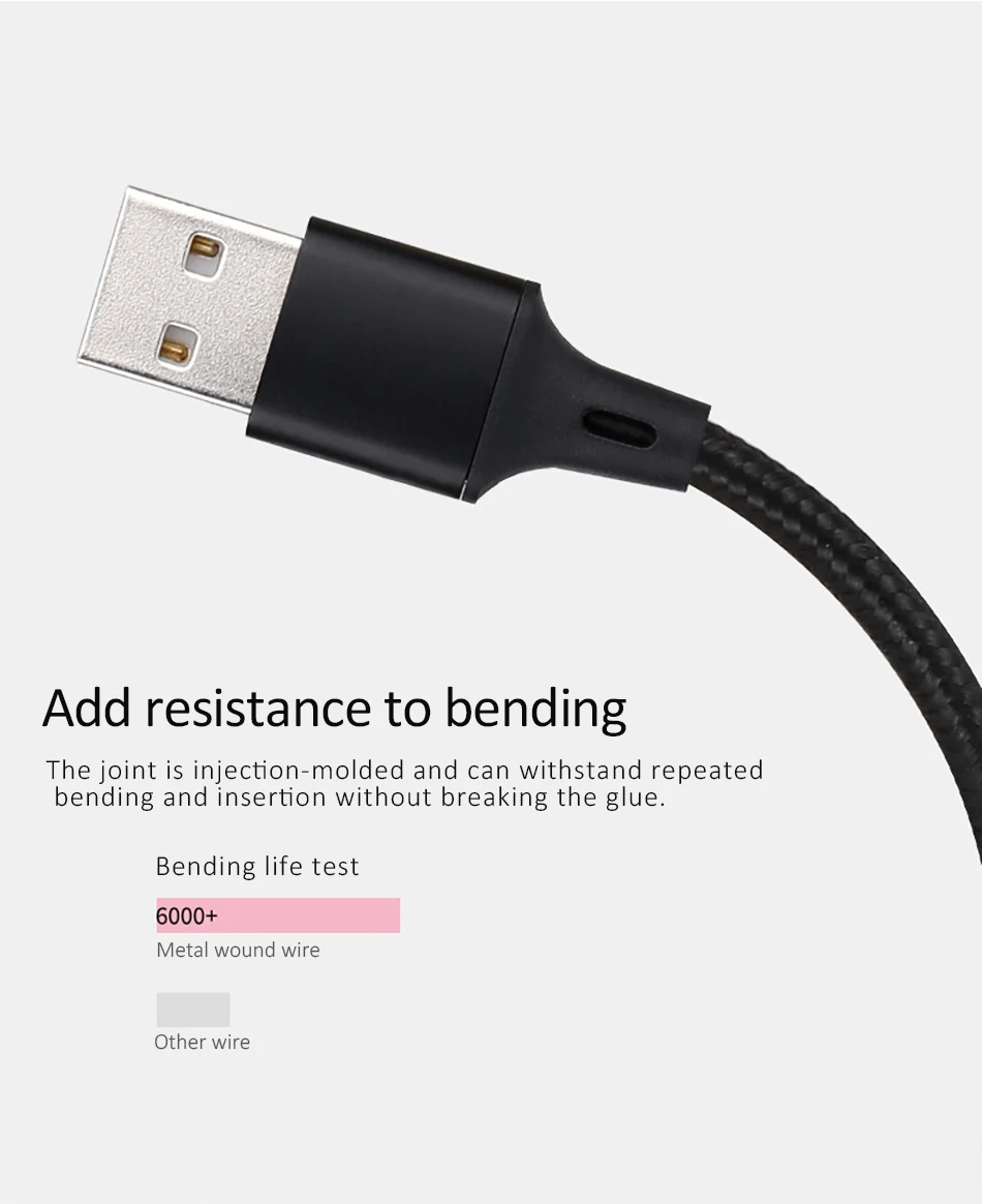 NOHON Nylon 3 In 1 Lighting Charger Cable For iPhone X 7 8 6 Plus Micro USB Type C For Samsung Xiaomi 5 Universal Fast Charging (6)
