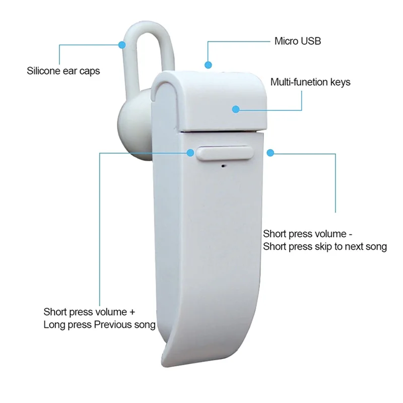 

Newly Real Time Earphone Bluetooth Intelligent Translator Multi Languages Wireless Ear Hook Translation Device New