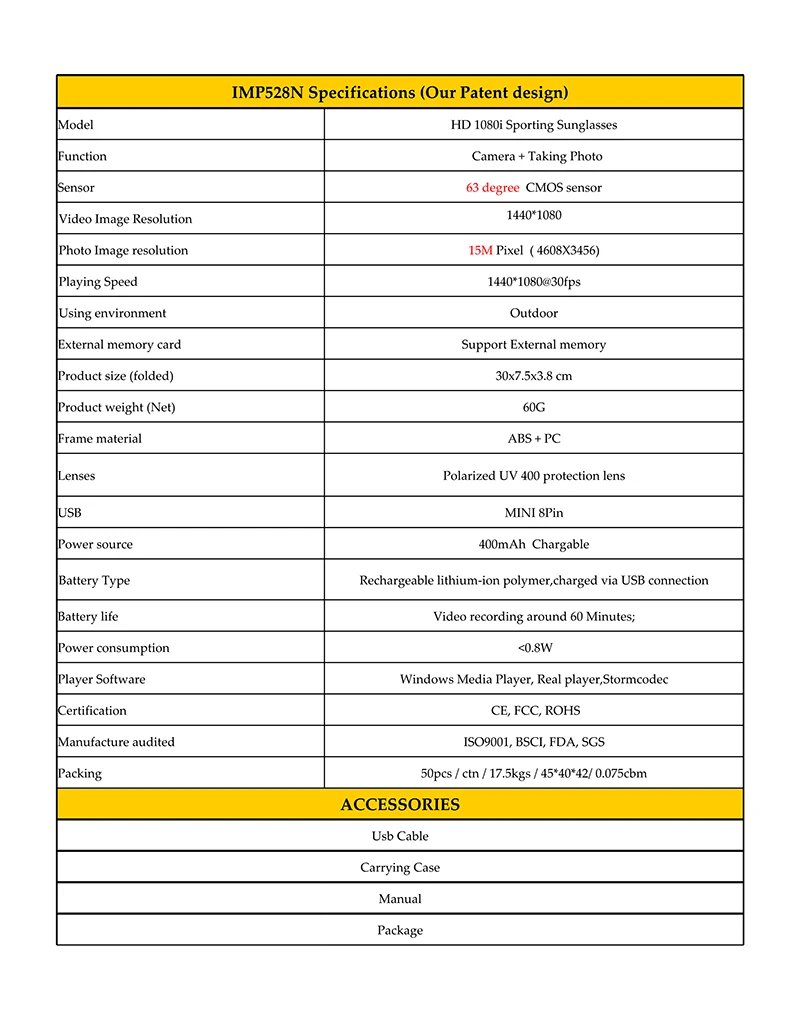 IMP528n  specification_1