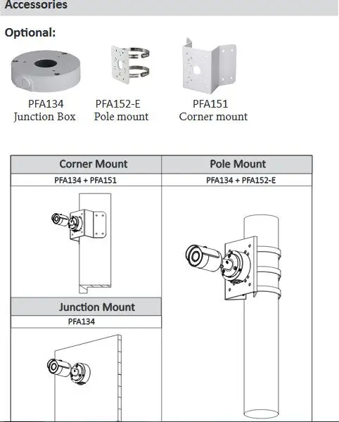IPC-HFW1431S Installation