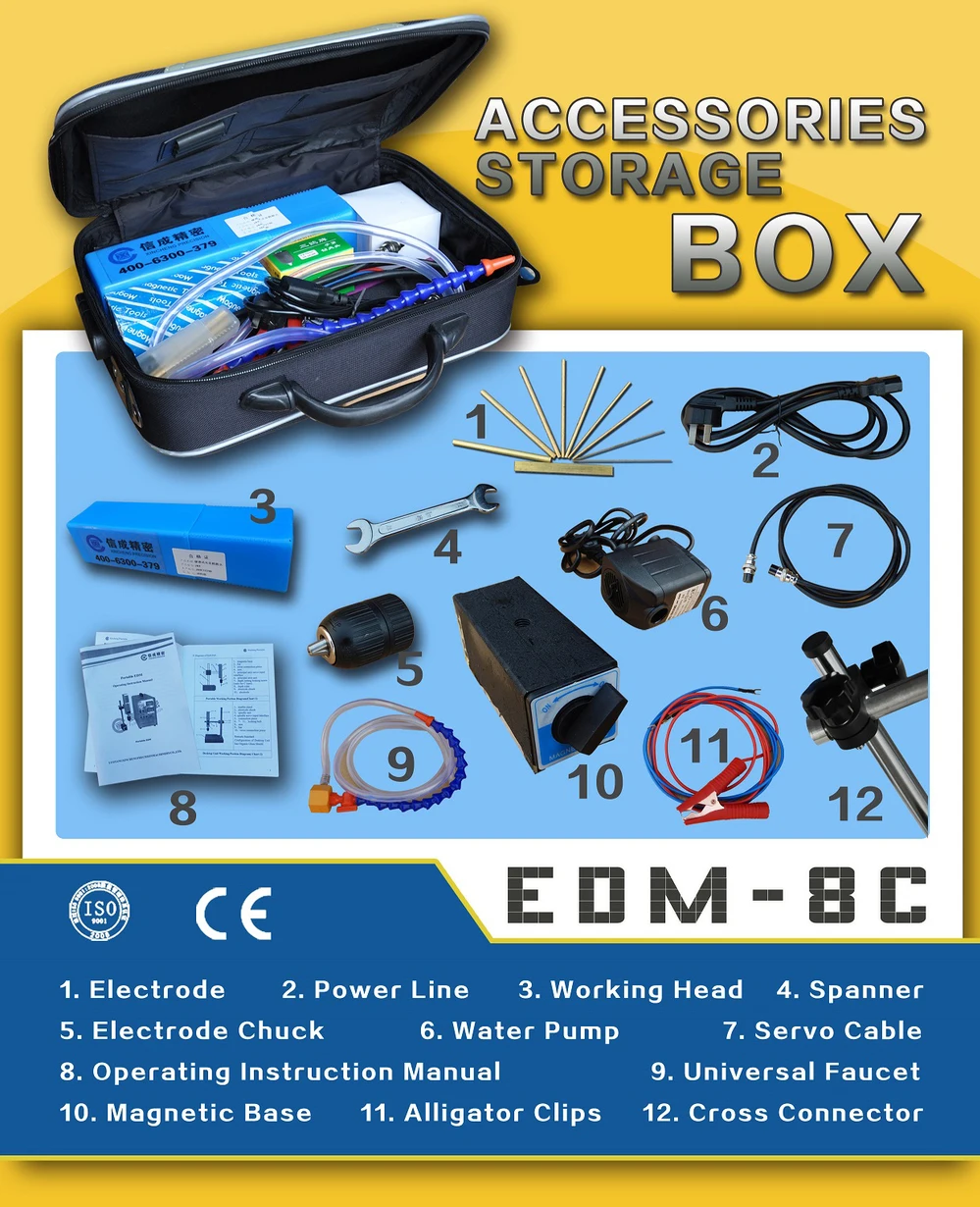 Tool bag of EDM-8Cpart2